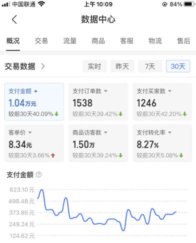 （7667期）拼多多店铺虚拟项目，教科书式操作玩法，轻松月入1000+