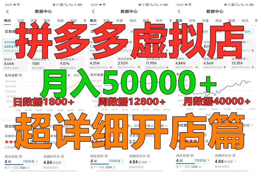 拼多多虚拟电商训练营月入40000+你也行，暴利稳定长久，副业首选