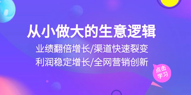 （10438期）从小做大生意逻辑：业绩翻倍增长/渠道快速裂变/利润稳定增长/全网营销创新