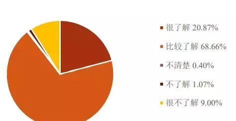 不想平凡？这里有最励志的Q友乐园个性签名