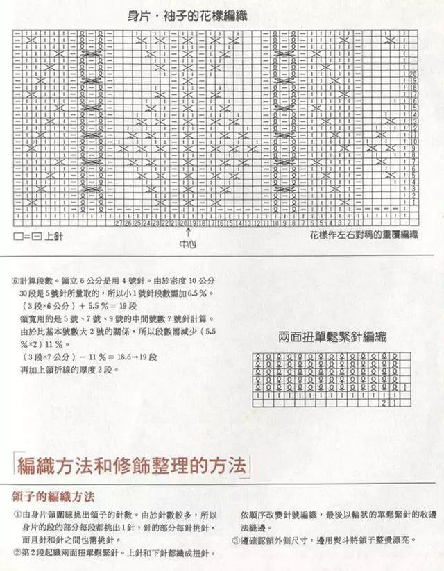 棒针实用的编织技巧，毛衣海龟领的编织方法，附图解教程